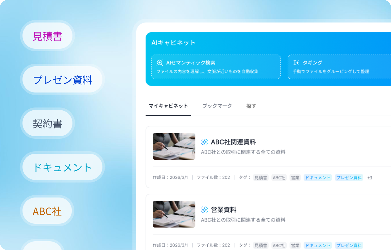 AIがテーマ別キャビネットに自動分類する画面