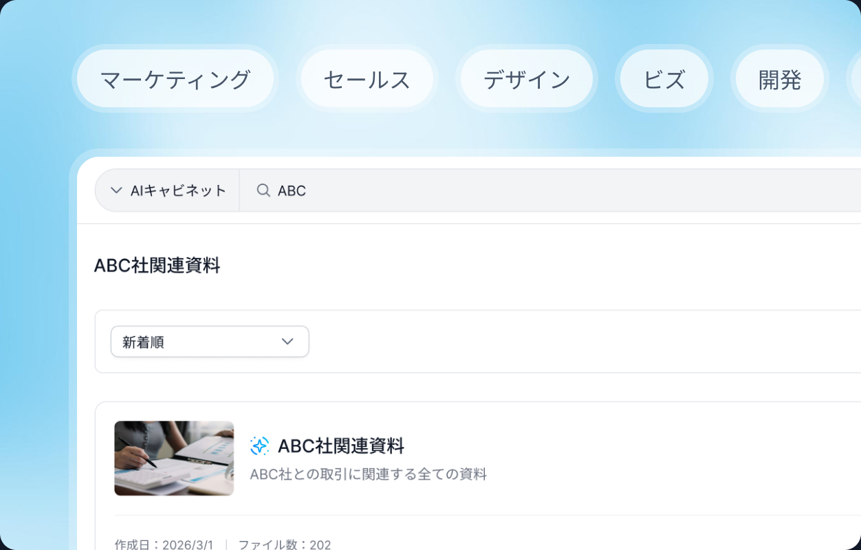 組織内キャビネット探索画面